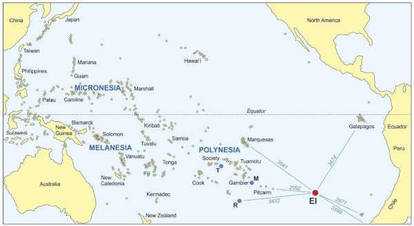 General map of the Pacific Ocean with indication of the main archipelagos. Easter Island (EI) is displayed as a red dot and some significant islands are highlighted as blue dots (M – Mangareva; R – Rapa Iti; T – Tahiti). The distance between Easter Island and some relevant islands is expressed in km. Valenti Rull, 2020. 