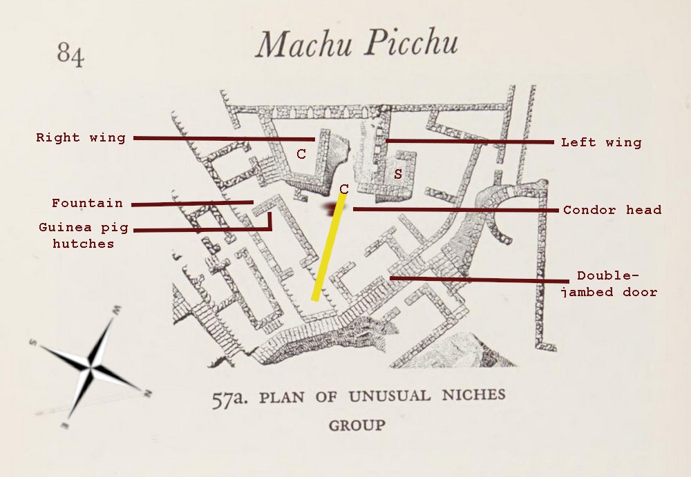 Condor Group Schematic. Image Credit: K. Kris Hirst. Base map from Bingham 1930, data from Wright and Zegarra (2004) and Gullberg (2020)